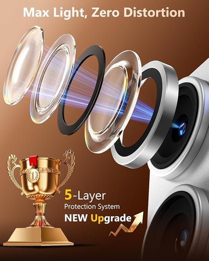 EZ-GLAZ-Camera Lens Protector for iPhone 17/16/15/14 Pro & Pro Max Series, with Aerospace-Grade Aluminum Alloy Ring, 1:1 Invisible Fit & Ultra-Clear, Military-Grade 9H+ Glass, Silver