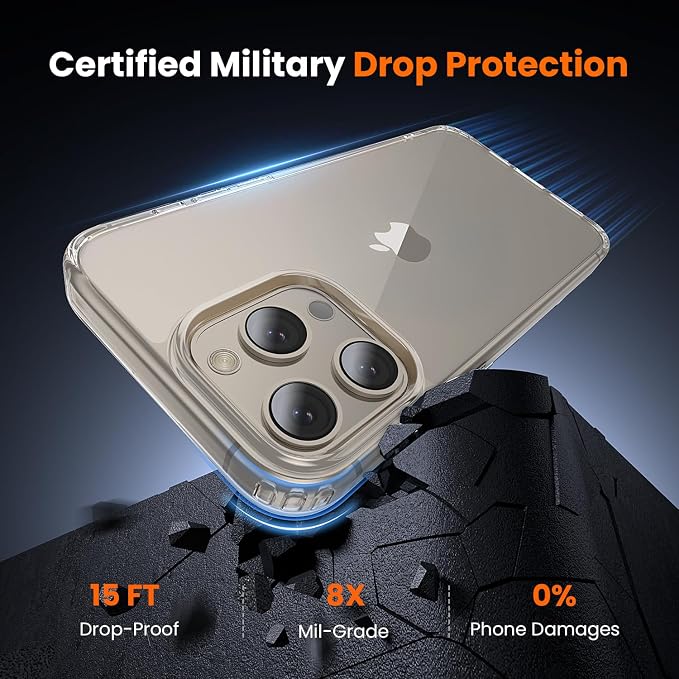 3 in 1 for iPhone 15 Pro Max Case Clear,[Yellowing-Resistant Acrylic Back] Screen Protector *1 & Camera Lens Protector*1, Shockproof for iPhone 15 Pro Max Phone Case 6.7 inch Clear