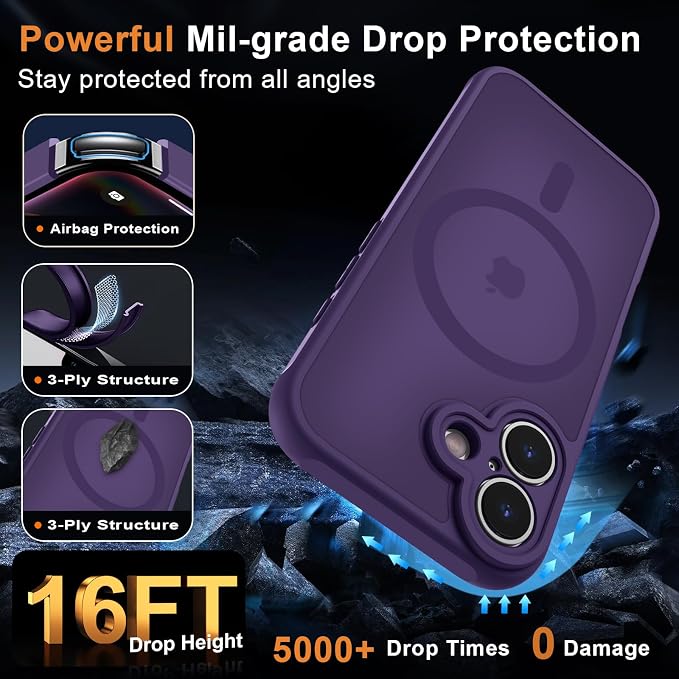 MOCCA Magnetic for iPhone 17 Case, (Compatible with Magsafe) (16FT Military Grade Protection) Full Camera Protection Anti-Fingerprint Slim Translucent Matte Phone Cover 6.3",Deep Purple
