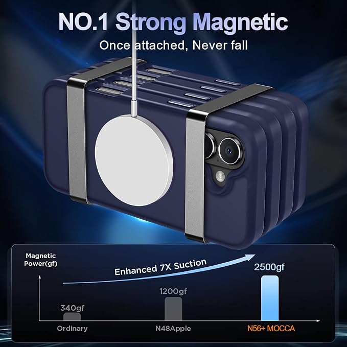 MOCCA Strong Magnetic for iPhone 16 Case, [Compatible with Magsafe][16FT Mil-Grade Drop Protection] Slim Thin Translucent Matte Protective Cover Case for iPhone 16 Phone Case 6.1", Deep Blue