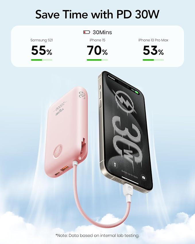 VIYISI Power Bank 20000mAh 30W Fast Charging with Built-in Cables, Pink | LED Display, bulit-in USB C&Lighting cables for iPhone 17/16/15/14, Samsung, iPad and Android Phones