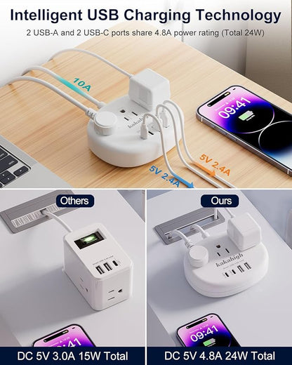 South Africa Plug Adapter, South Africa Extension Cord 3FT | Outlet Adapter for South Africa with 3 USA Outlets 4 USB, Type M Plug Adapter for Botswana Namibia Nepal Bhutan