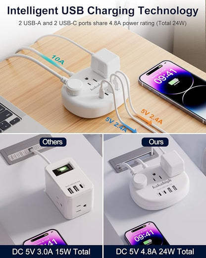 Thailand Power Adapter, Thailand Extension Cord 4FT | Thailand Plug Adapter with 3 American Outlets 4 USB Ports (2 USB-C) Total 24W, Type O Plug Adapter for USA to Thailand