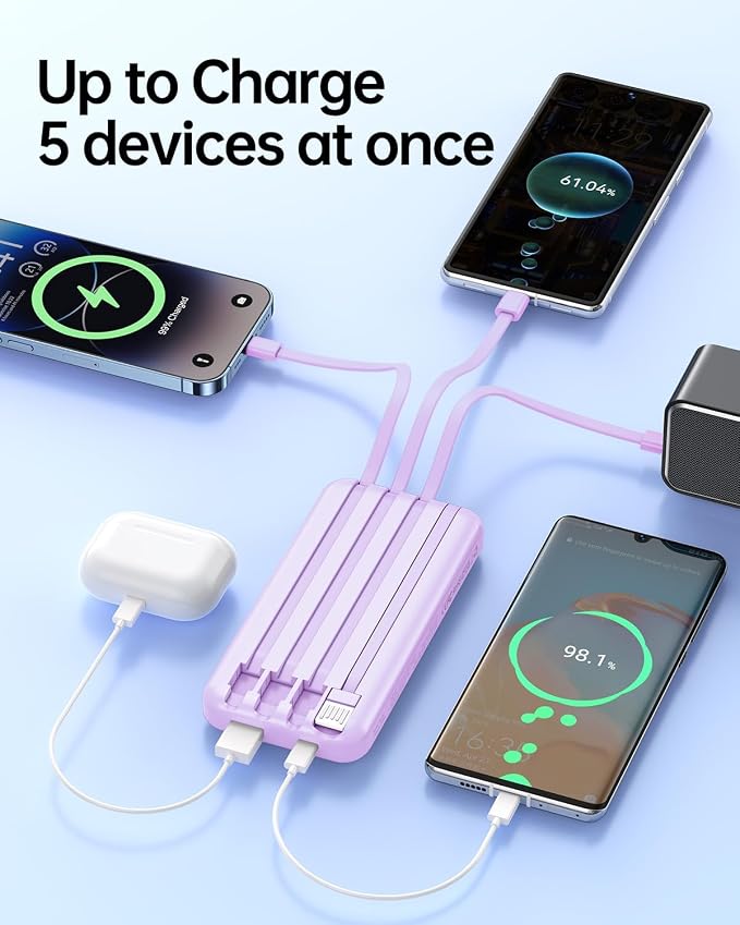 RONEGN Portable Charger with Built in Cable -20000mAh Fast Charging Power Bank USB C Slim 22.5W LED Display Battery Pack 5 Outputs & 3 Inputs for Travel Essentials iPhone Samsung Phones Purple