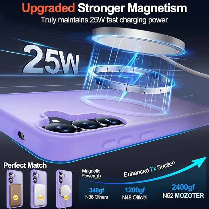 MOZOTER for Samsung Galaxy S25 Case with Magnetic,[Compatible with MagSafe][15Ft Military Dropproof][2*Screen Protector] Translucent Matte Anti-Slip Back Slim Shockproof Case for S25,(Purple)