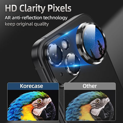 Korecase for iPhone 15/iPhone 15 Plus Camera Lens Protector,[Strong Adhension][Drop Protection] Aluminum Alloy Metal Tempered Glass Rear Camera Lens Cover, Green