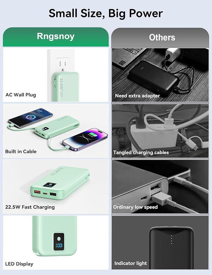 Portable Charger, 12000mAh 22.5W Fast Charging Power Bank with Built-in Cables & Wall Plug, Travel Essentials Battery Pack with LED Display, USB C External Battery Bank for iPhone iPad, Samsung Green