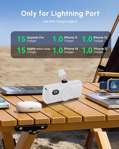 Little Power Bank Portable Charger for iPhone, 15W PD Fast Charging 5000mah External Battery Charger [0%-100%] Compatible with iPhone 14 Pro Max/13/12/11/XR/XS Max/6s/6s Plus/12mini/EarPods-White