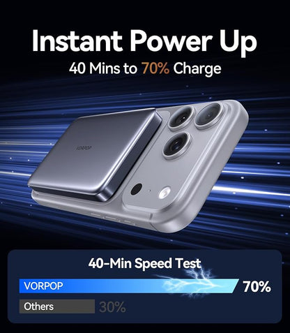 Portable Charger for iPhone, Ultra-Slim 10,000mAh Magnetic Power Bank, Fast Charging with USB C Cable, External Wireless Battery Pack for iPhone 17/16/15/14/13/12 Series Travel Essentials