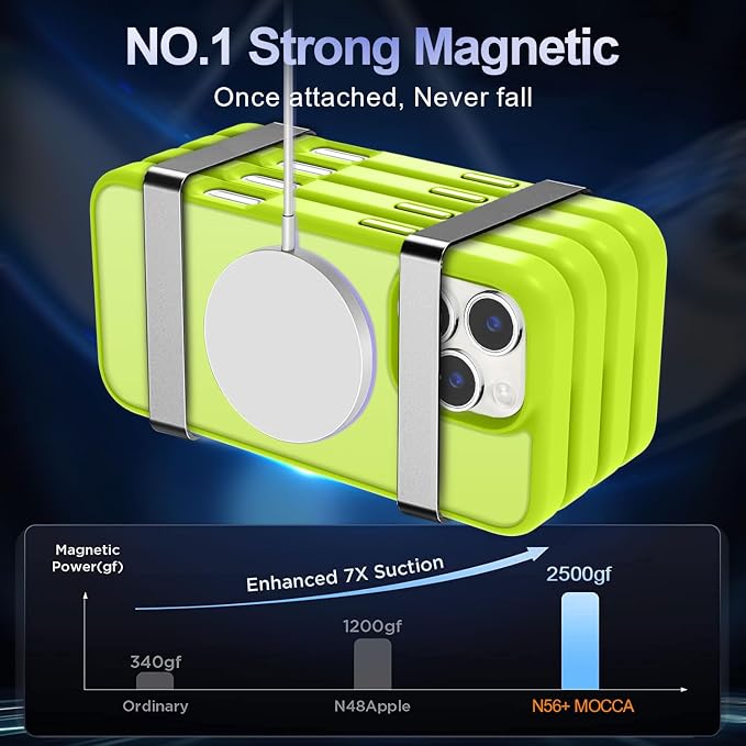 MOCCA Strong Magnetic for iPhone 16 Pro Phone Case, [Compatible with Magsafe][16FT Mil-Grade Drop Protection] Slim Thin Translucent Matte Protective Cover Case for iPhone 16 Pro Case,Fluorescent Green