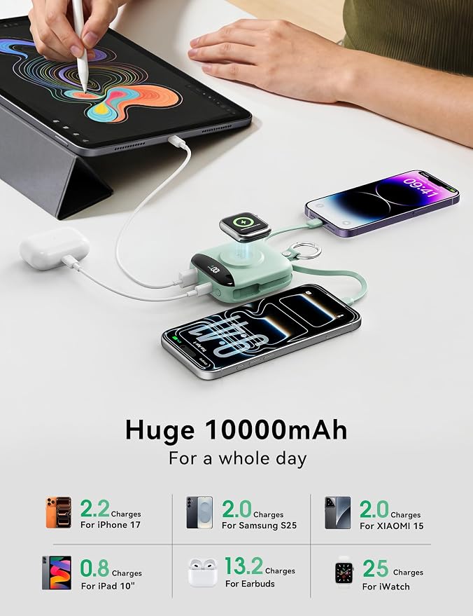 Portable Charger Power Bank, 10000mAh Fast Charging Power Bank with Built-in Cables, Travel Keychain Battery Pack with LED Display for iPhone Samsung Android iPad iWatch Charger 11/10/9/8/Ultra,Green