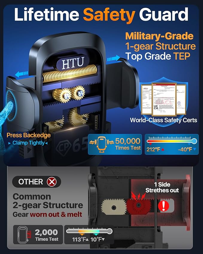 HTU 2026 Ultimate Best【True Military-Grade & Safety Cert】Car Phone Holder【Upgraded 360 Rotation & 100+LBS Strongest Suction】5-in-1 Truck Windshield Dashboard Vent Mount Stand for iPhone Android, Blue