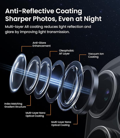 iGluz 2 Pack Anti-Reflection Camera Lens Protector for iPhone 16 Pro/iPhone 16 Pro Max [98% Transmittance][1-Step Installation Tray][Strong Adsorption] 9H Shatterproof Tempered Glass-Black Titanium