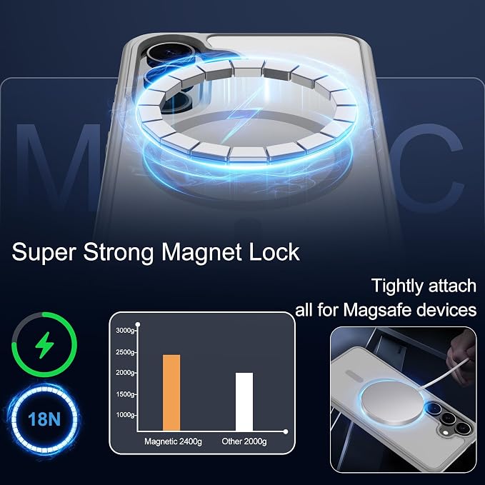 For Samsung Galaxy S24 Case & Galaxy S25 Case [Compatible with Magsafe] Translucent Matte Magnetic Phone Case,Slim Thin Duty Shockproof Protection Cover with 2pc HD Screen Protector for S24/S25-Gray