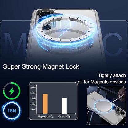 For Samsung Galaxy S24 Case & Galaxy S25 Case [Compatible with Magsafe] Translucent Matte Magnetic Phone Case,Slim Thin Duty Shockproof Protection Cover with 2pc HD Screen Protector for S24/S25-Gray