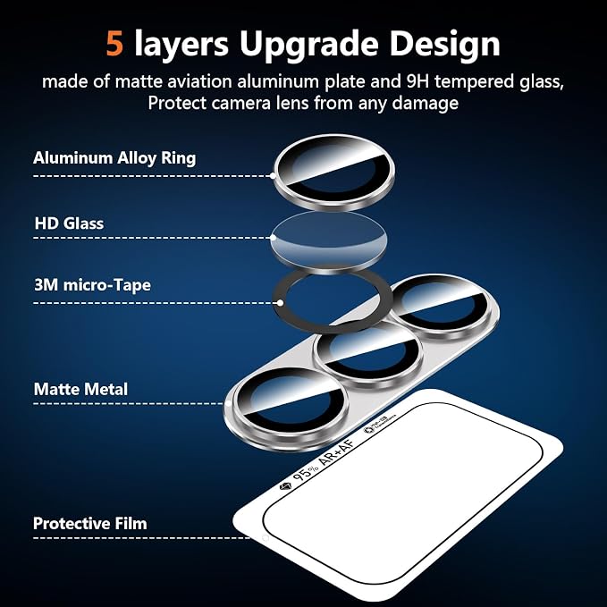 for Samsung Galaxy S26 Plus Camera Lens Protector, Electroplated Matte Back with 9H Tempered Glass Lens Protector, [Strong Adsorption] [Case-Friendly] Metal Ring HD Clear Lens Cover, Gray