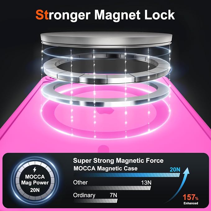 MOCCA Strong Magnetic for iPhone 17e Case/iPhone 16e Case [Compatible with Magsafe] [Full Camera Protection] Slim Translucent Matte Shockproof Phone Case for iPhone 17e / 16e 6.1", Hot Pink