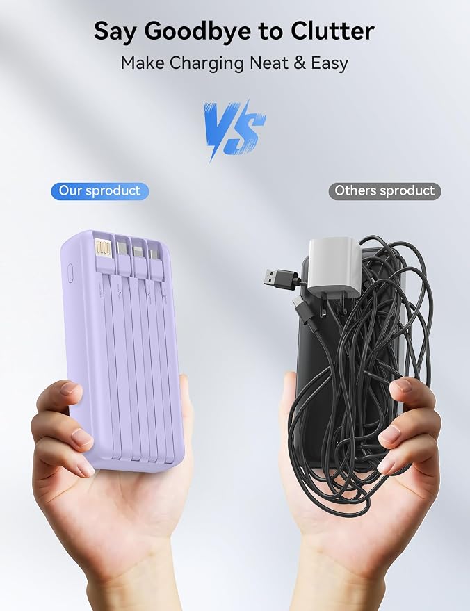 Portable Charger, 20000mAh 22.5W Fast Charging Power Bank with 4 Built-in Cables, Travel Essentials External Battery Pack with LED Display, 6 Outputs Charging Bank for iPhone, iPad, Samsung etc Purple