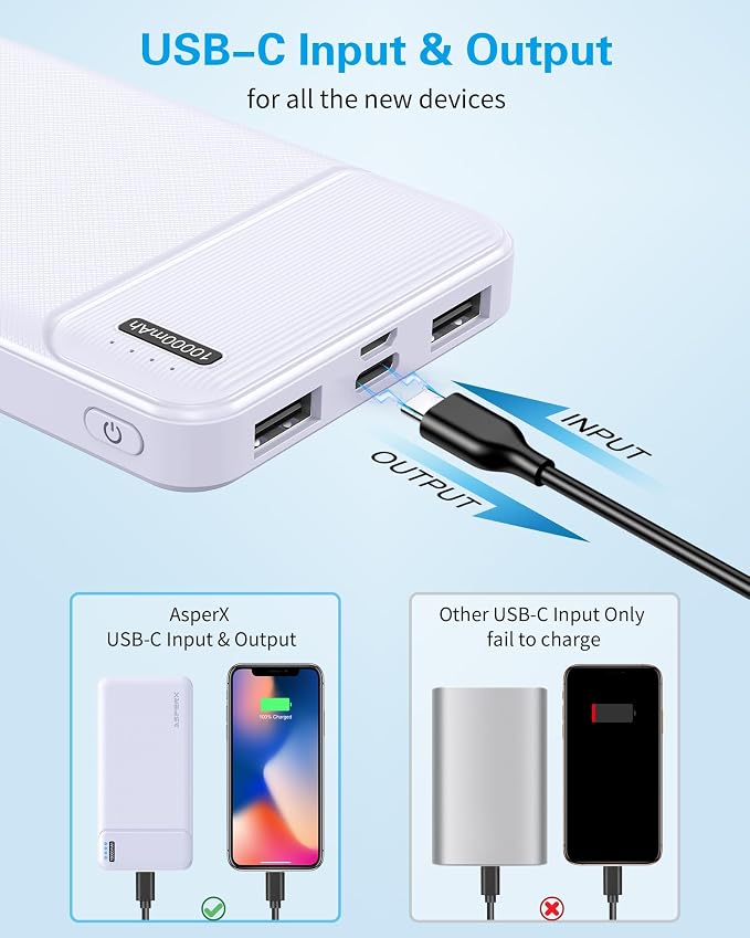 AsperX 10000mAh USB C Output Portable Charger Power Bank Fast Charging, Portable Battery Bank External Battery Pack for iPhone, Samsung, Google LG and Heated Vest