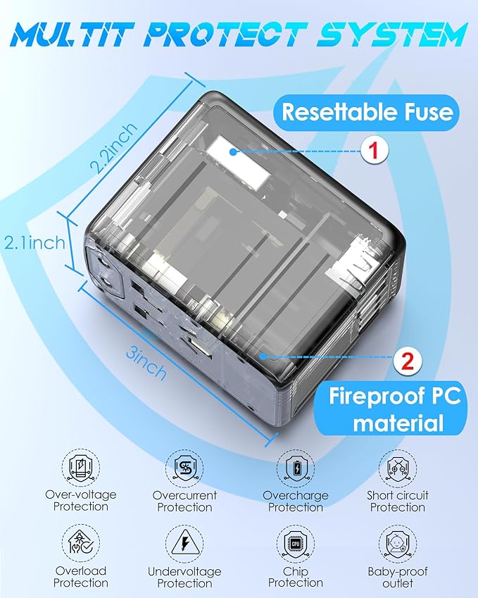 Universal Travel Adapter, 35W PD Fast Charging, for Europe UK US AU | 2 USB C 3 USB A & 2500W AC Outlet, International Power Adapter for 200+ Countries, Compatible with iPhone, MacBook,Tablet