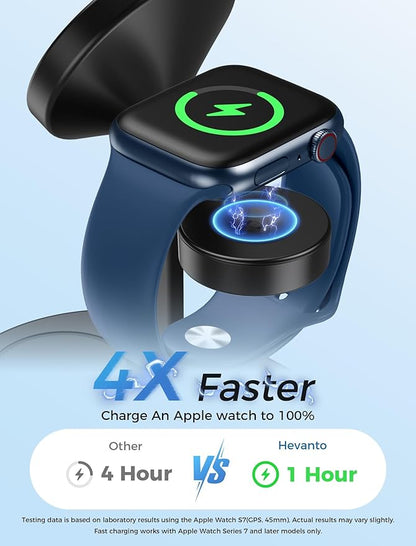 2026 3 in 1 Wireless Charging Station for Apple MagSafe Charger, 15W Fast Magnetic Mag-Safe Charger Stand for iPhone 17 16 15 14 13 12 17e Apple Watch AirPods Series, Gifts for Men