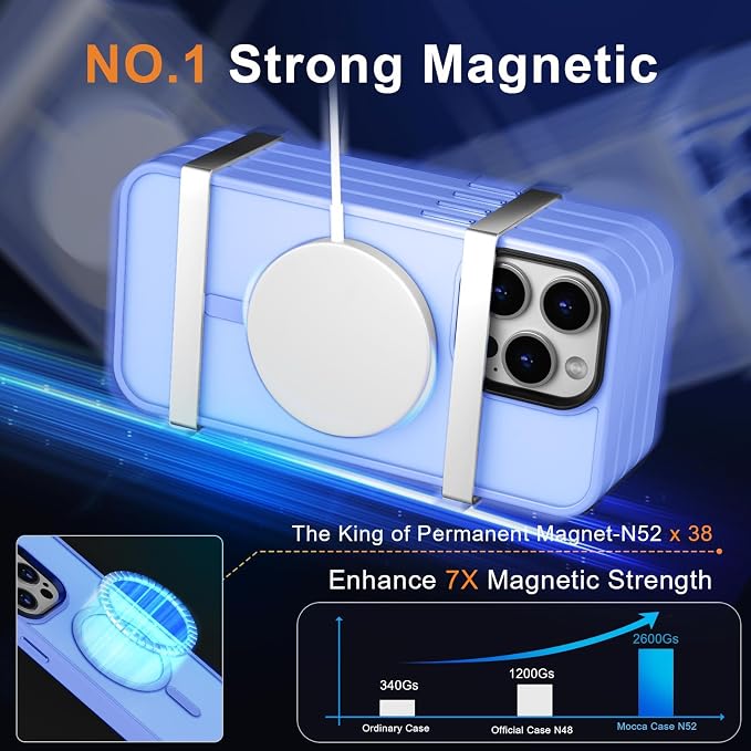 MOCCA Strong Magnetic for iPhone 12 Pro Max Case,[Compatible with Magsafe][Glass Screen Protector+Camera Lens Protector] Slim Thin Shockproof Cover Phone Case for iPhone 12 Pro Max 6.7",Blue