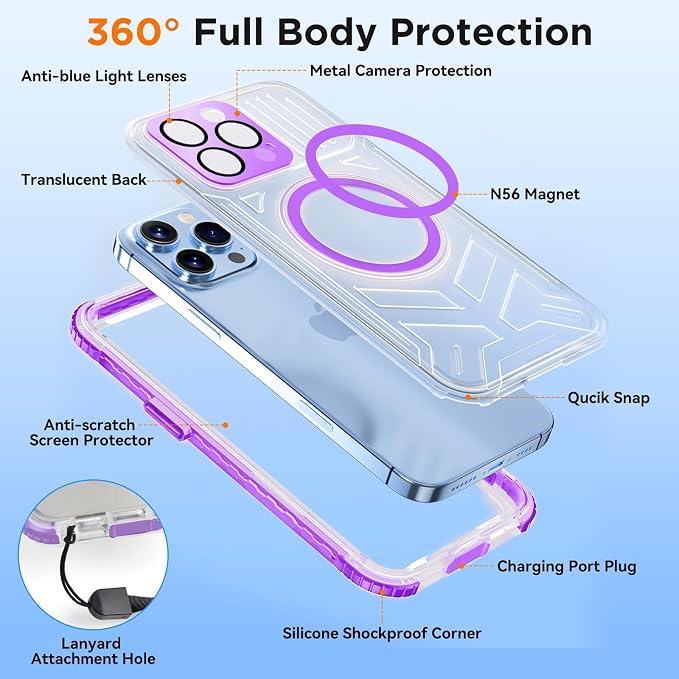 WIFORT for iPhone 15 Pro Max Waterproof Case, [IP68 Underwater Dustproof][Built-in Screen][15FT Military Shockproof], 360 Full Body Sealed Protection Cover Magnetic Frosted Phone Case, 6.7" Purple