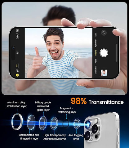 iGluz 2 Pack Anti-Reflection Camera Lens Protector for iPhone 16 Pro/iPhone 16 Pro Max [98% Transmittance][1-Step Installation Tray][Strong Adsorption] 9H Shatterproof Tempered Glass-White Titanium