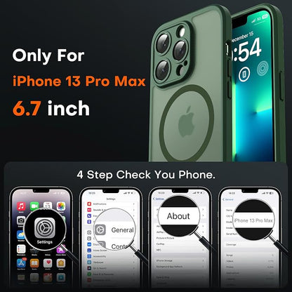TOCOL Magnetic for iPhone 13 Pro Max Case Upgraded Full Camera Protection Compatible with Magsafe Drop Protection Translucent Matte Back Phone Cover 6.7-Inch, (Alpine Green)