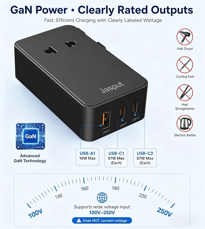 Jasput Universal Travel Adapter, 2026 Ultra-Slim Mini International Plug Adapter with 2 USB-C & 1 USB-A, PD 67W Fast Charging, 1 AC Outlet,Compatible with EU/UK/AU/Asia, Travel Essentials