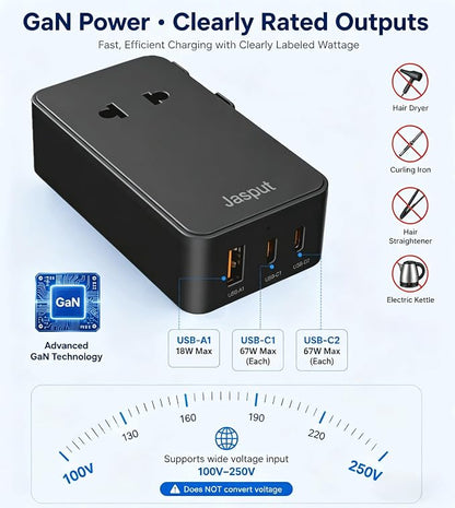 Jasput Universal Travel Adapter, 2026 Ultra-Slim Mini International Plug Adapter with 2 USB-C & 1 USB-A, PD 67W Fast Charging, 1 AC Outlet,Compatible with EU/UK/AU/Asia, Travel Essentials