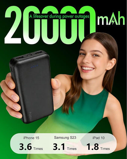 Miady 2-Pack Portable Charger PD 22.5W Power Bank 20000mAh Battery Pack | 74Wh丨Fast Charging丨3 Outputs 2 Inputs丨High Capacity丨Compatible with iPhone 17 iPad Android etc丨for Travel Camping丨Black+Black