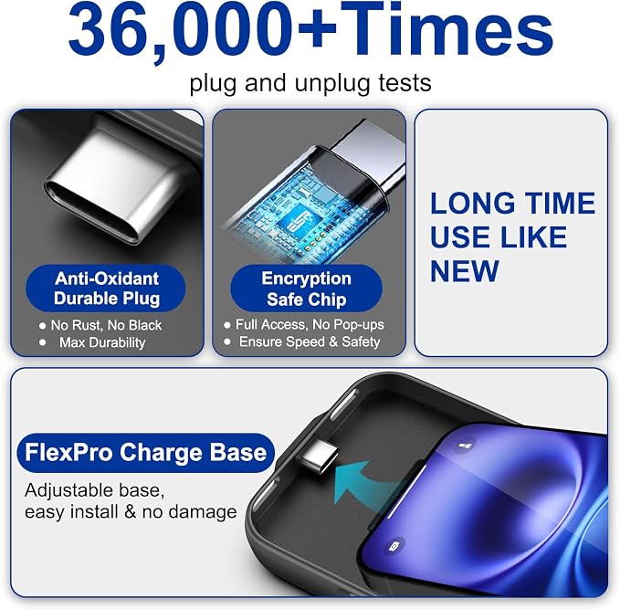 Battery Case for iPhone 16 Pro Max - Slim Charging Case, Dual 15W Fast Charge - Enhanced 8600mAh Rechargeable Priority Charging Premium Battery Charger Cases for iPhone 16 Pro Max (6.9")
