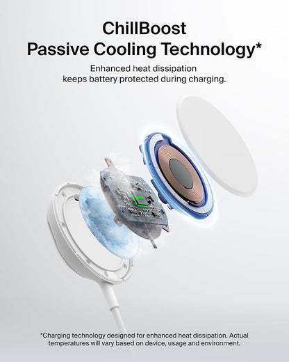 Belkin MagSafe Charger, Magnetic iPhone Charger w/ Qi2 25W, Fast Wireless Charging Pad w/Kickstand for iPhone 17 Series, Samsung Galaxy, Pixel 10, AirPods Pro, Travel - No Power Adapter, White