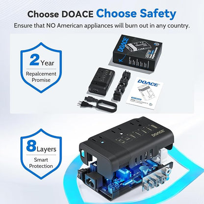DOACE 350W Voltage Converter US to Europe - 220V to 110V Converter for European Travel with QC+PD Chargers for Using Most U.S. Devices Abroad - Hair Straightener Shaver Toothbrush Camera Phone