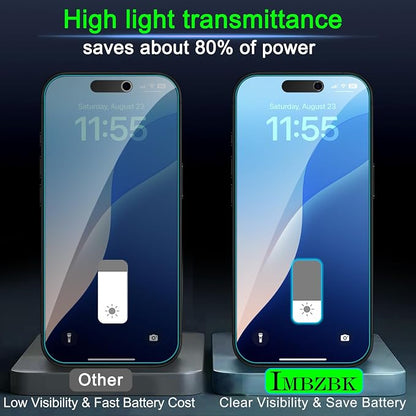 IMBZBK [Auto-Dust Removal] 3 Pack Privacy Screen Protector for iPhone 17 [6.3 INCH] Anti Spy Private Accessories, Case Friendly Film, Military Grade Tempered Glass 3 Camera Lens Protector
