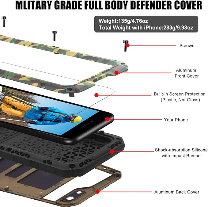 Mitywah Waterproof Case for iPhone SE 2020, Heavy Duty Durable Metal Full Body Protective Case Built-in Screen Protection Waterproof Shockproof Dustproof Rugged Military Grade Defender, Camouflage