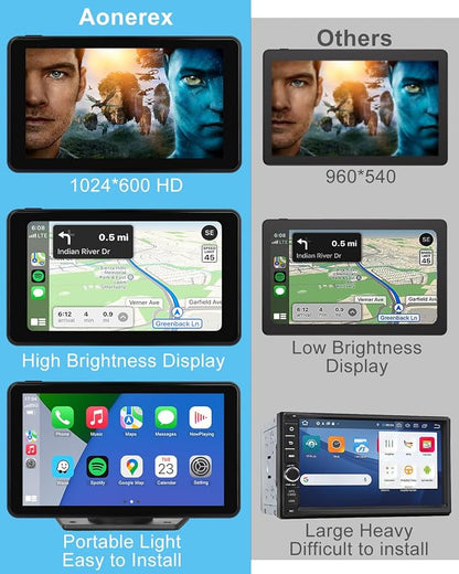 Wireless CarPlay Android Auto Car Screen, 720P Backup Camera 7″ Touch Screen Car Music Video Player Portable GPS Naivgation Bluetooth Mirror Link, Siri, AirPlay, Voice Assistant