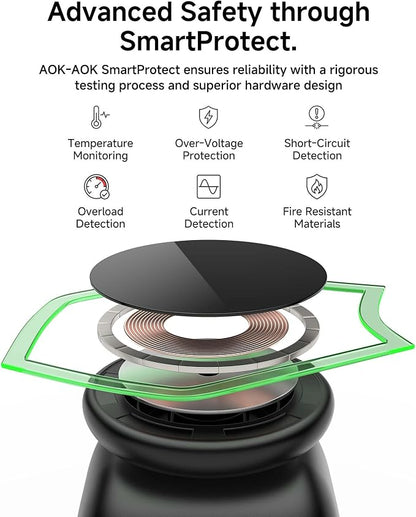 2026 Magnetic Wireless Charging Station, 15W Ultra-Fast Charger Stand for iPhone 17 16 15 14 13 12 Pro Max, 5W for Apple Watch&Airpods, 2-in-1 Foldable Charger for Home/Office/Travel(with 30W Adapter)