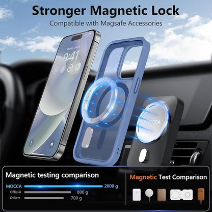 MOCCA Strong Magnetic for iPhone 14 Pro Case, [Compatible with Magsafe][13FT Military Drop Protection] Slim Translucent Matte Shockproof Case for iPhone 14 Pro Phone Case 6.1'', Blue