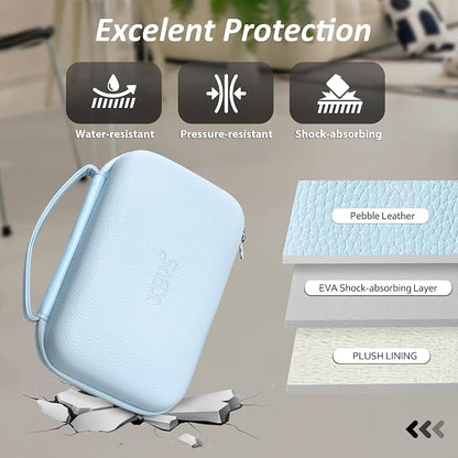 Charger Case for Macbook, Portable Tech Electronic Organizer Bag, Small Travel Storage Pouch for Laptop Accessories, MacBook Power Adapter, Charging Cords, USB Drives, Power Bank (Blue, XL)