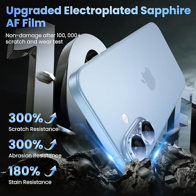 Uyiton Compatible with iPhone 17 Camera Lens Protector - [Not Easy to Break][Strong Adsorption][Case-Friendly] Metal Tempered Glass Rear Camera Screen Cover - Mist Blue