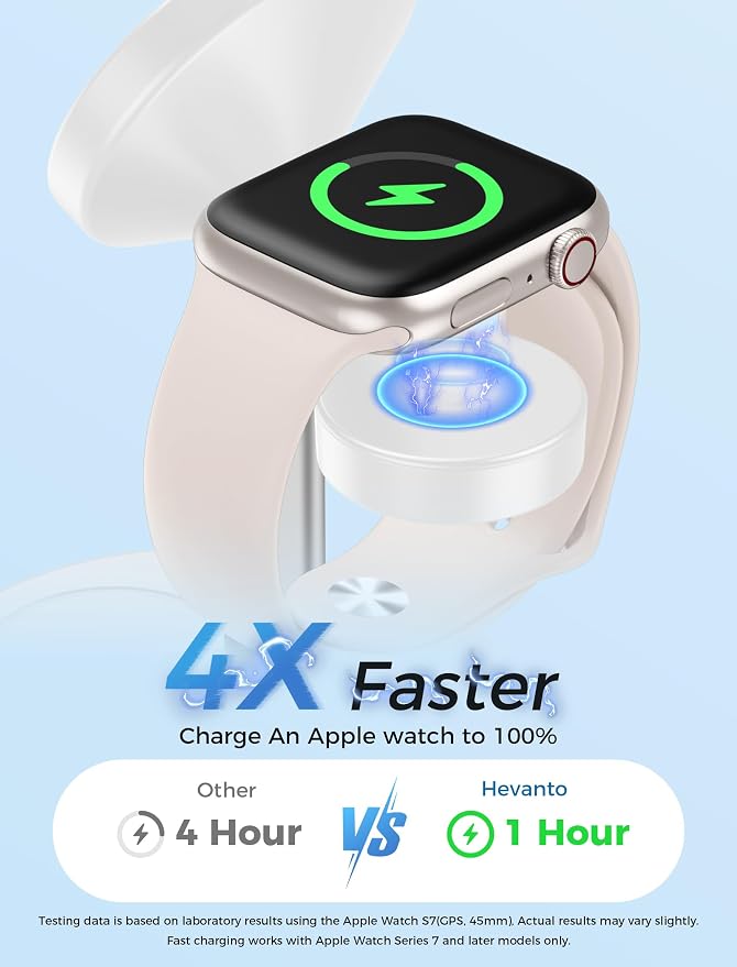 2026 3 in 1 Wireless Charging Station for Apple MagSafe Charger, 15W Fast Magnetic Mag-Safe Charger Stand for iPhone 17 16 15 14 13 12 Apple Watch AirPods Series, Gray&White