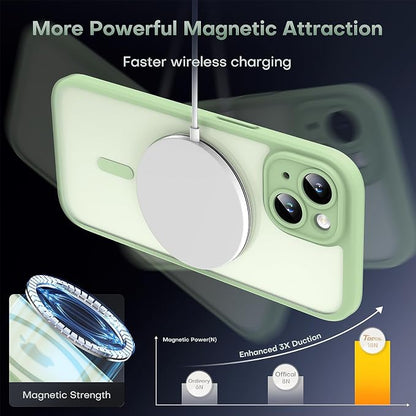 TOCOL for Phone 15 Case, Compatible with Magsafe Charger, Full Camera Protection, Drop Protection, Translucent Matte Phone Case for iPhone 15 6.1 inch (Light Green)