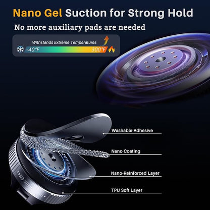 Vacuum Magnetic Car Phone Mount, 118LBS Nano Gel Suction Cup, 360° Adjustable, Compatible with Magsafe iPhone 12-17 Air Pro Max, Car Phone Holder for Dashboard Windshield Textured Surfaces