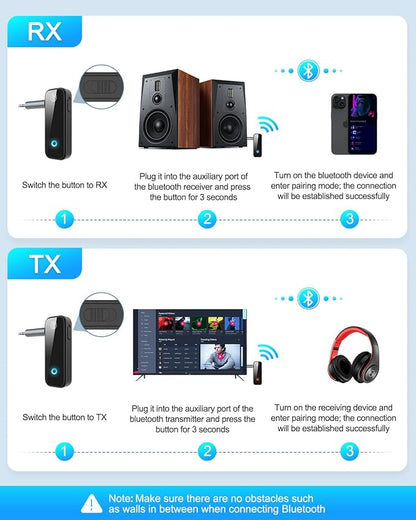 (Upgraded) Ankilo Aux Bluetooth 5.3 Adapter for Car, 2 in 1 Bluetooth Receiver Transmitter, Suitable for Cars, TV, Speakers, Stereo Systems and Headphones