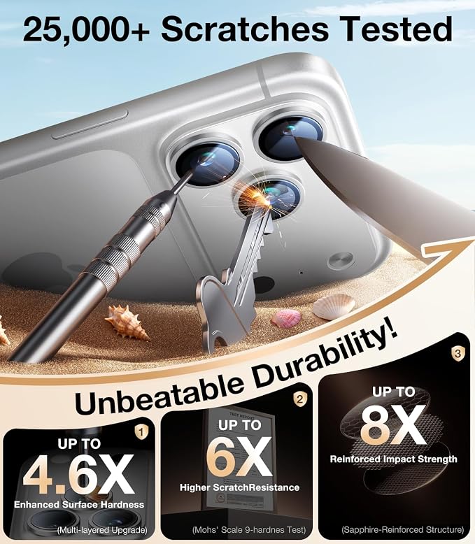 UltraGlass UNBREAK TOP 9H+ Glass for iPhone 17 Pro Max, 17 Pro Camera Lens Protector [NO.1 Military Grade Shatterproof] iPhone 17 Pro Max Camera Protector, 17 ProMax Lens Screen Cover, Silver
