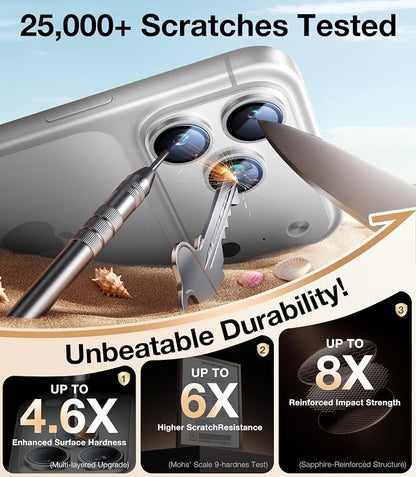 UltraGlass UNBREAK TOP 9H+ Glass for iPhone 17 Pro Max, 17 Pro Camera Lens Protector [NO.1 Military Grade Shatterproof] iPhone 17 Pro Max Camera Protector, 17 ProMax Lens Screen Cover, Silver