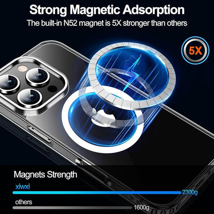 xiwxi for iPhone 16 Pro Case, [Compatible with Magsafe], with Screen Protector+Camera Protector, [Military-Grade Drop Protection], Anti-Yellowing Magnetic Phone Case-Clear