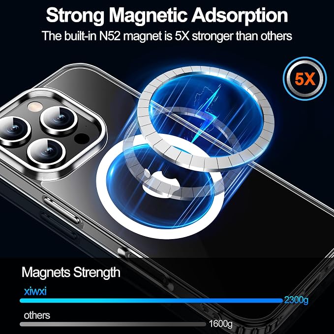xiwxi for iPhone 16 Pro Max Case, [Compatible with Magsafe], with Screen Protector+Camera Protector, [Military-Grade Drop Protection], Anti-Yellowing Magnetic Phone Case-Clear